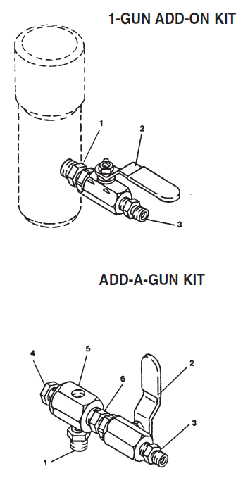 PowrTwin 5500 Gun Manifold Assemblies